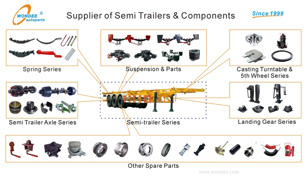 Semi-Trailer Part Series with BPW Axle Truck 32t Bogie Suspension with Axle