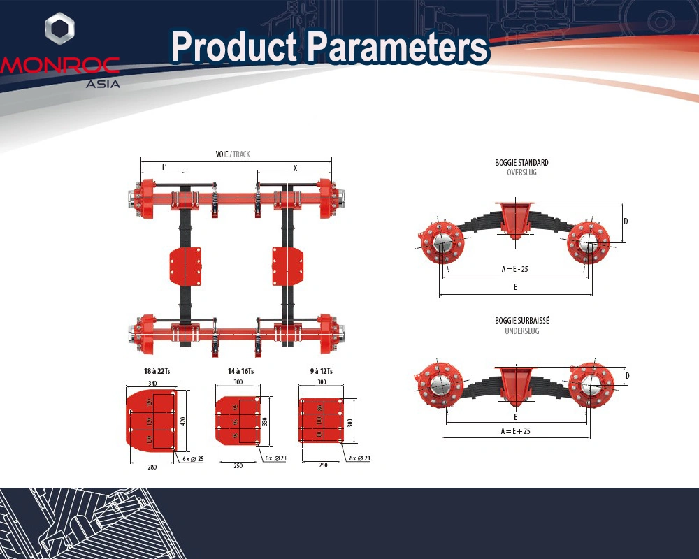 Tandem Bogie Suspension 4.5-22tons for Low Speed Vehicles Trailer Tb066